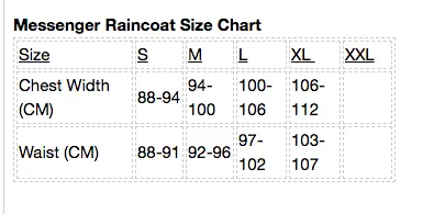 MW Messenger Raincoat Black